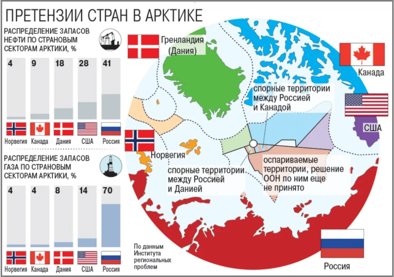 фото картинка