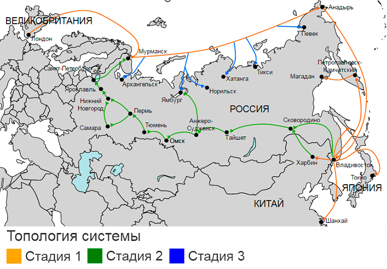 фото картинка