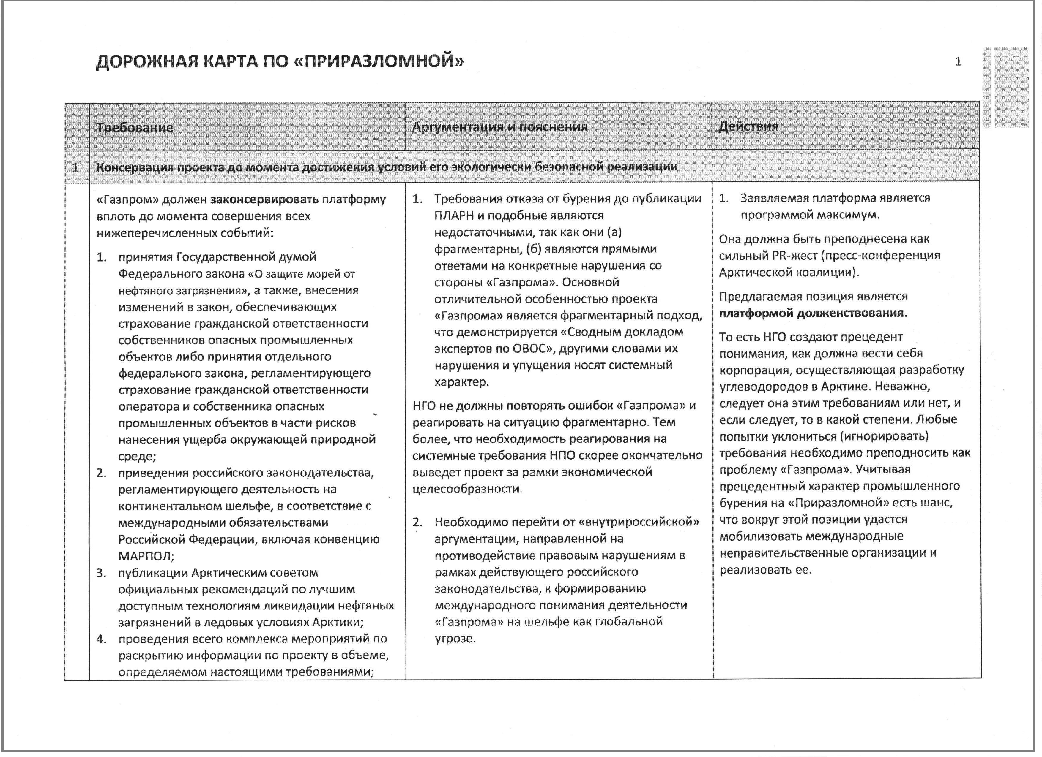 фото картинка